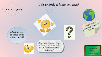 Te animás a jugar preguntas para compartir en familia