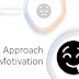 Introducing approach motivation