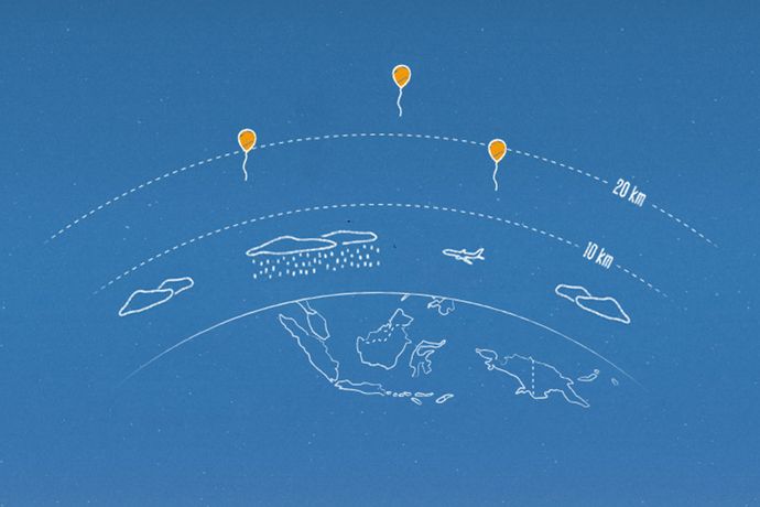 Project Loon