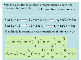 Relación longitud circunferencia y área del círculo. Y área y pèrímetro