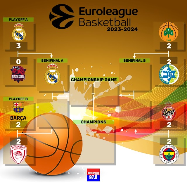 EUROLEAGUE 23/24 - PLAYOFFS