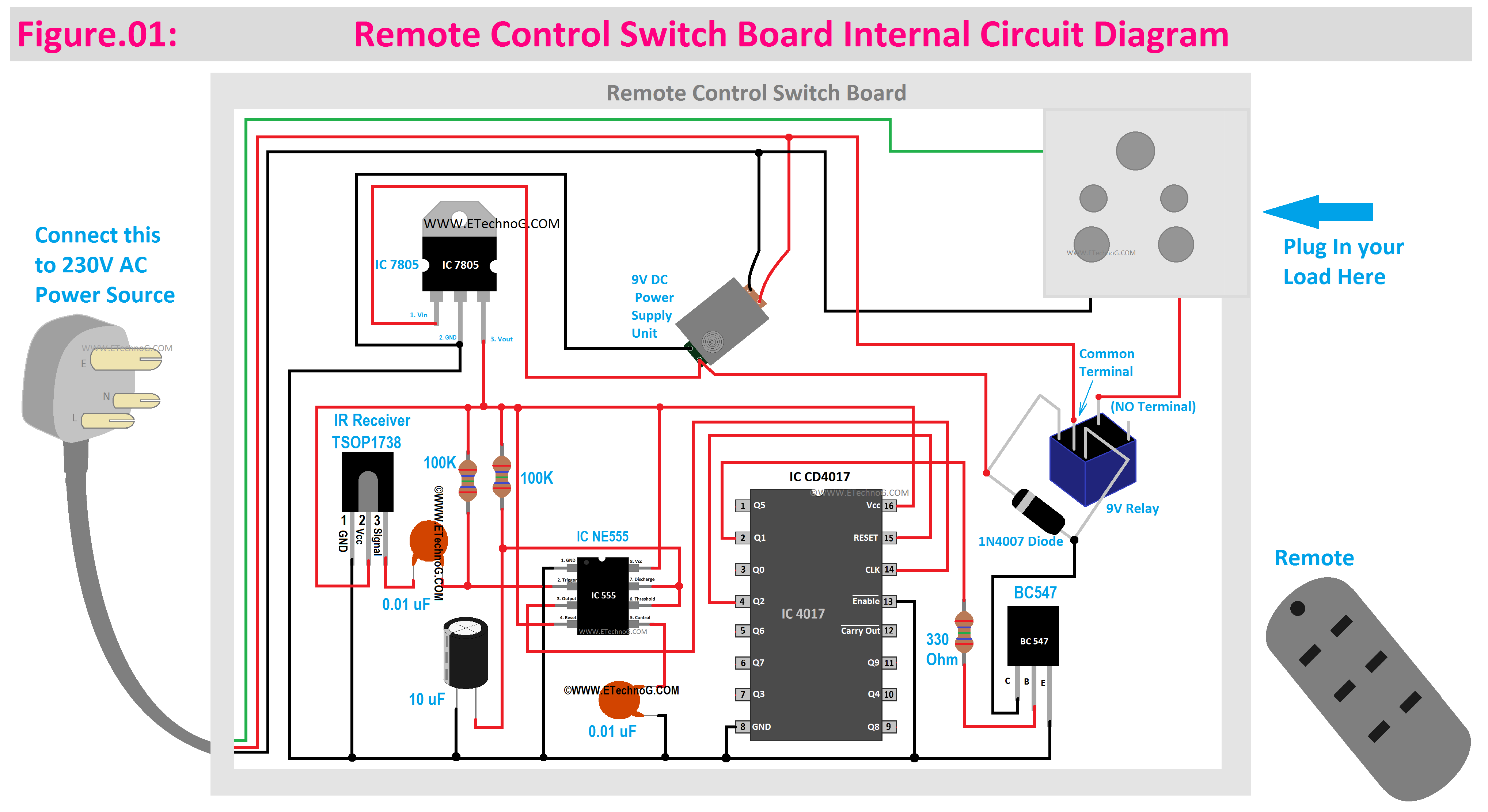 Remote Control Switch Board Internal Circuit Diagram