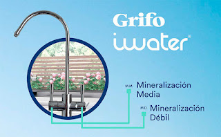 Purifica el agua mediante Osmosis