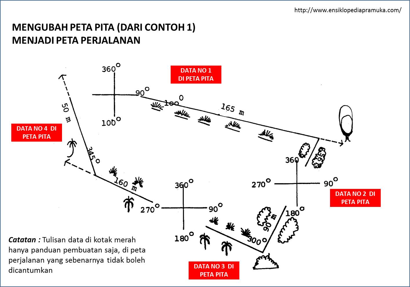 Peta Pita Teknik Pembuatan Kegunaanya ENSIKLOPEDIA PRAMUKA