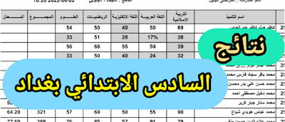 استعلام وزارة التربية.. نتائج الصف السادس الابتدائي 2022 محافظة بغداد