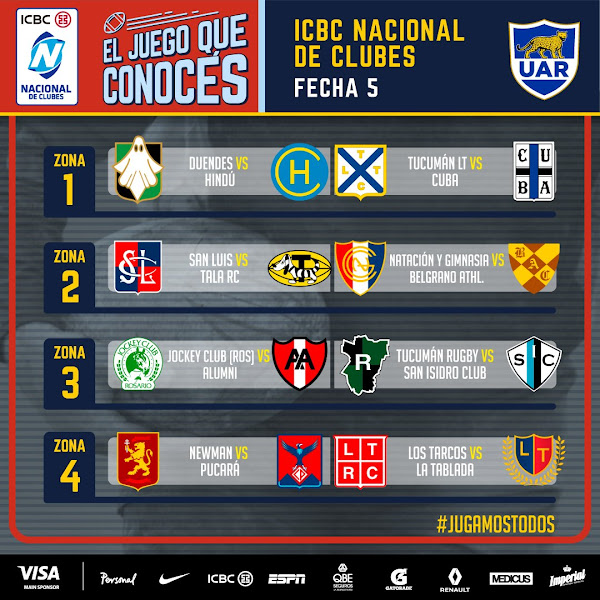 ICBC Nacional de Clubes