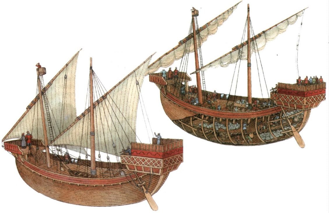 Cog and Galley: GENERAL SHIP TYPES