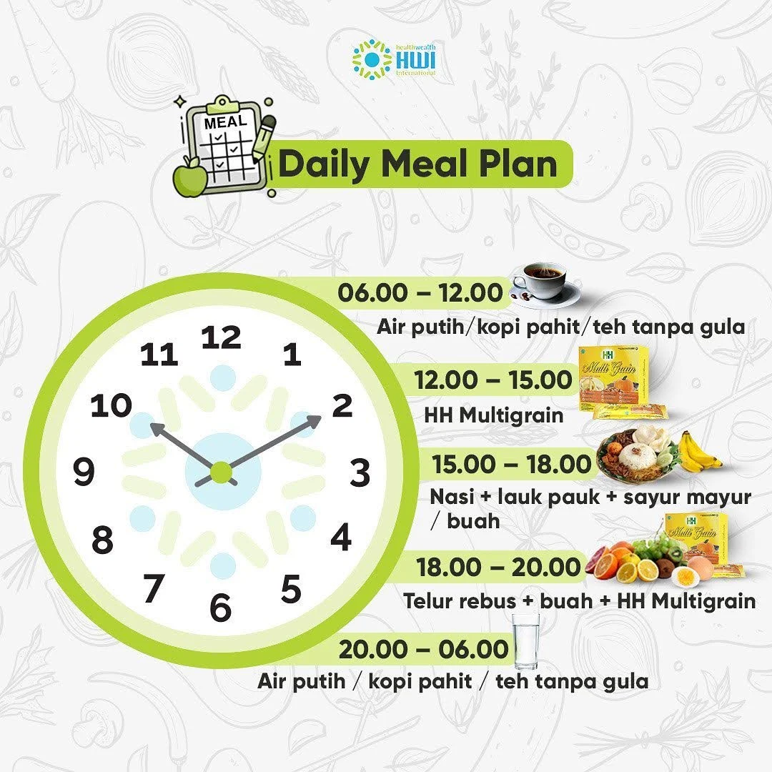 Diet Dengan Metode Intermitten Fasting