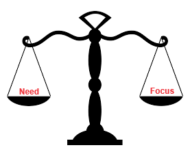 Sometimes life leads the way and other times we are drawn deep into situations because that is all we think about. Is it needed or from our focus?