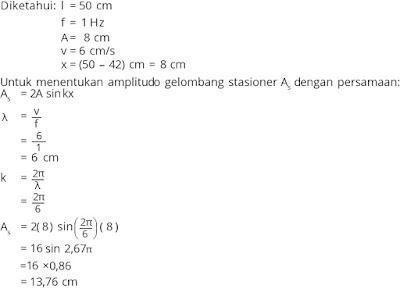 Kumpulan Contoh Soal Gelombang Stasioner Kelas 12 Terbaru - Simak