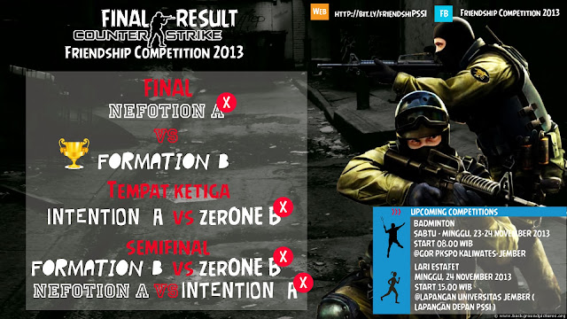hasil lomba counter strike pssi unej
