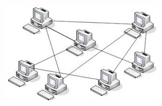 Topologi Mesh