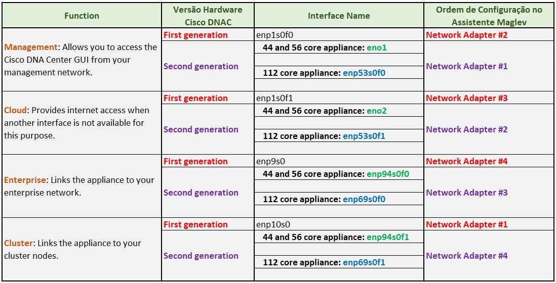 JOSINFO NETWORKS