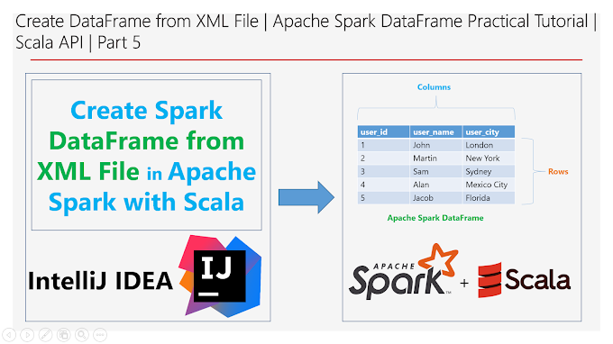 Create DataFrame from XML File | Apache Spark DataFrame Practical Tutorial | Scala API | Part 5