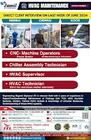 saudi arabia job requirement
