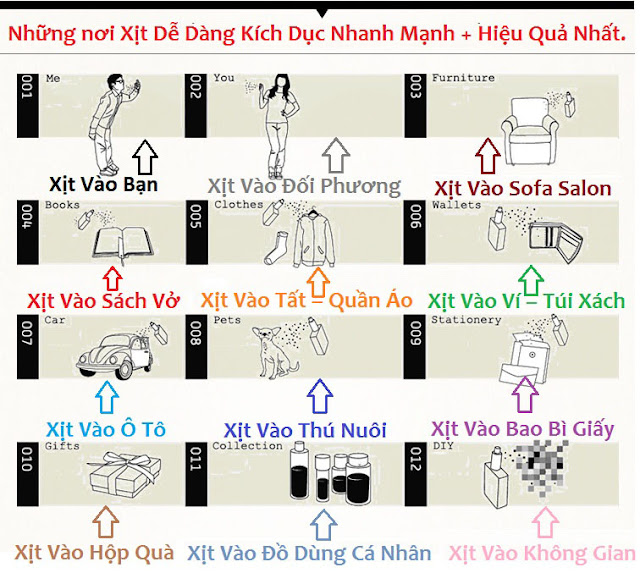 Cách sử dụng thuốc nước hoa kích dục nữ dạng xịt hiệu cực nhanh và mạnh