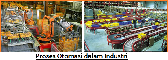 Teknik Otomasi Industri - Kebutuhan, Struktur, Jenis & Teknologi