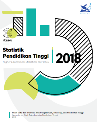 sumber data lulusan mahasiswa tahun 2018