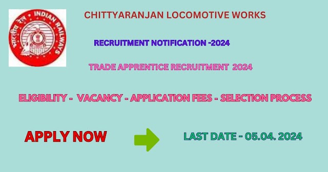 CLW Act Apprentice Recruitment 2024 – Apply Now