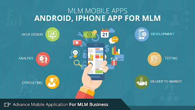 https://www.mlmyug.com/mlm-services/mlm-mobile-apps