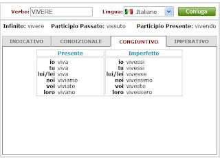 COME CONIUGARE I VERBI AL CONGIUNTIVO