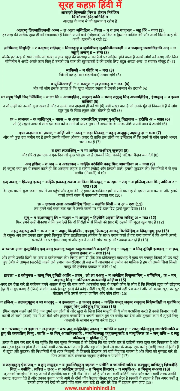 surah-kahf-in-hindi-black-green-and-red-text-on-light-green-background-image