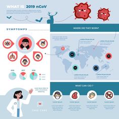 Coronavirus Infographics