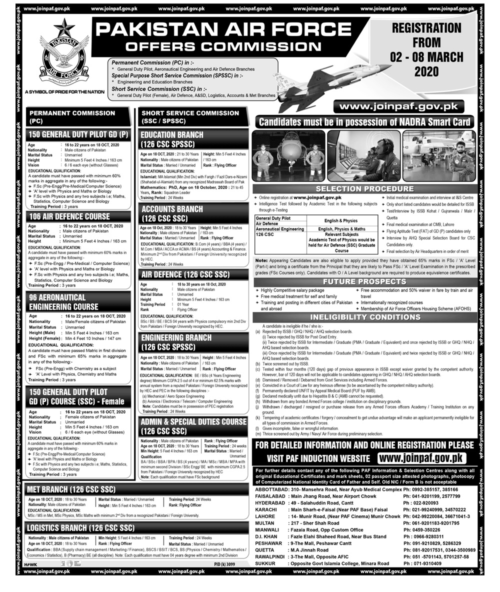 Join Pakistan Air Force (PAF) 2020 As Commissioned Officer In Permanent Commission, SPSC And SSC (Multiple Branches)