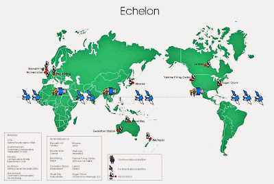 UKUSA & ECHELON di Balik Penyadapan Data Intelijen