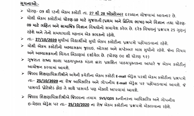 Std 9 To 12 October Unit Test Time Table 2020