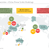 THE INDO-PACIFIC AFTER COVID-19 / GEOPOLITICAL FUTURES