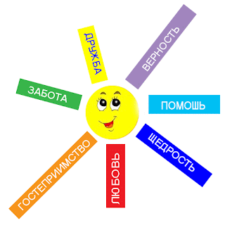 Солнышко доброты