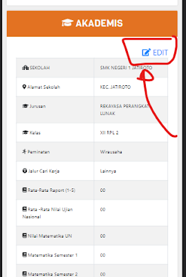 SIPEKA BKK Karya Tunas Mandiri