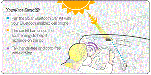 Solar Bluetooth Hands-Free Car Kit