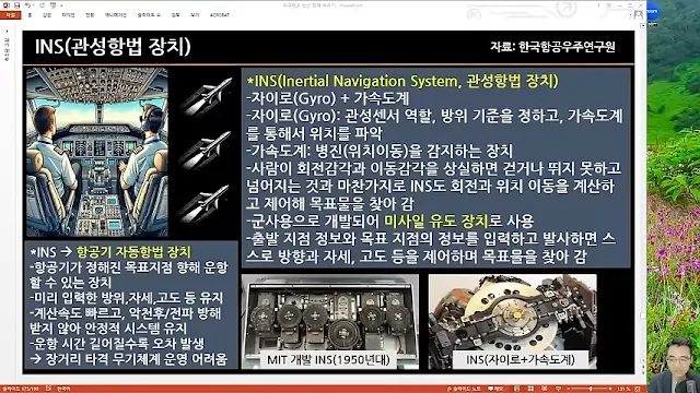INS(관성항법장치) INS(관성항법장치)