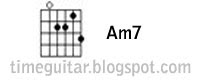 Am7 Guitar Chord