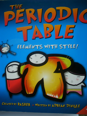 Noivan, along with names while table of elements with names. Noivan, along with names while