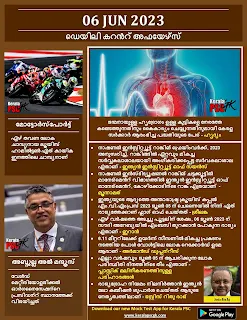 Daily Current Affairs in Malayalam 06 Jun 2023