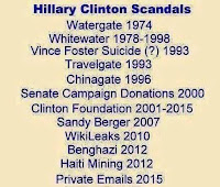 Hillary Clinton Lies Memes - list of hillary scandals