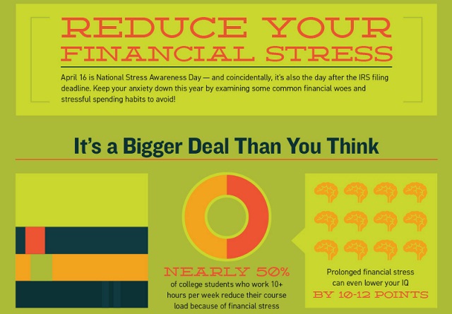 Image: Reduce Your Financial Stress 