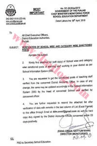 Verification of School Wise Sanctioned Posts 2019