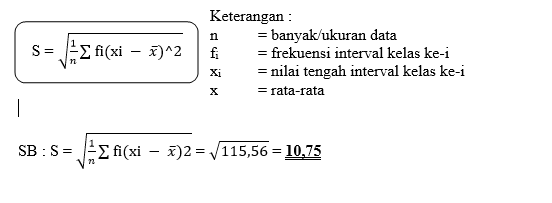 Soal Statistika dan Pembahasan