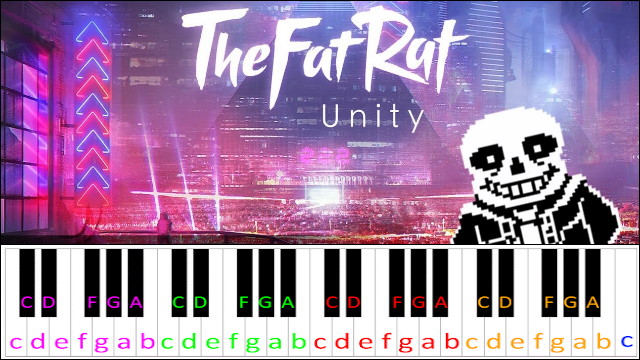 Unity vs Megalovania - TheFatRat (by LiterallyNoOne) Piano / Keyboard Easy Letter Notes for Beginners