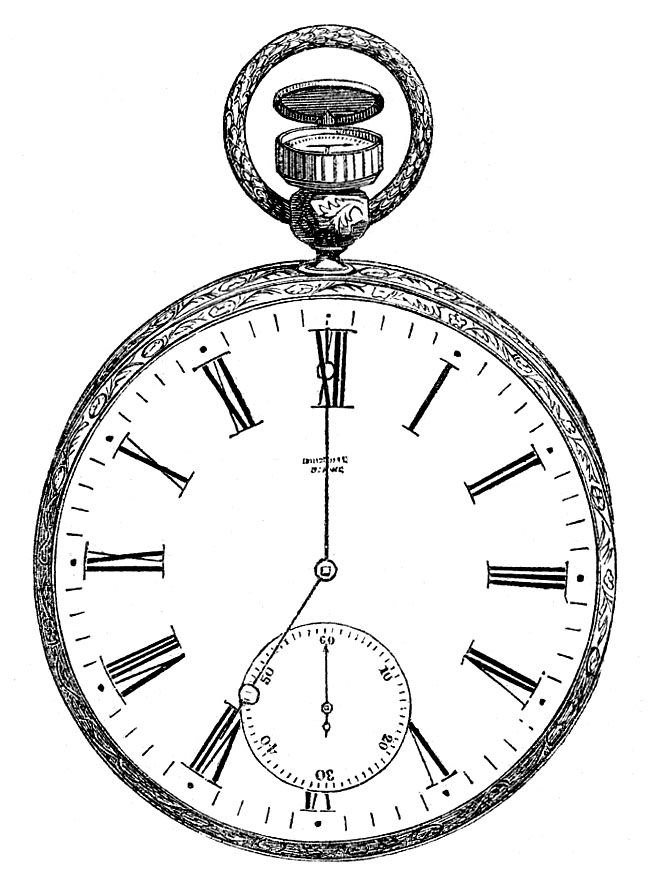 Vintage Clip Art Antique Pocket Watch