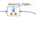 SAP Business Objects Data Services - Hierarchy Flattening Transform