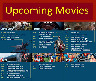 upcoming hollywood movies-2022