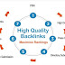 Understanding, Benefits and How to Create Quality Backlinks