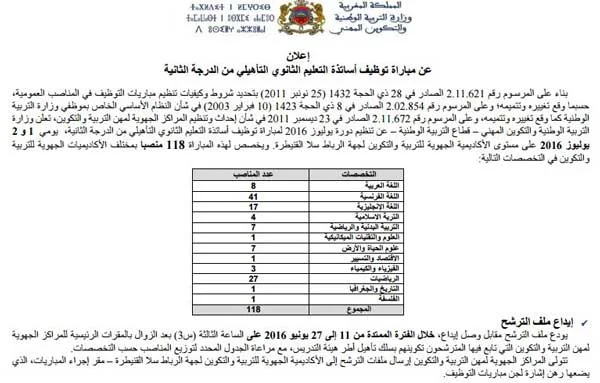 118 عدد المناصب لتوظيف أساتذة التعليم الثانوي التأهيلي من الدرجة الثانية