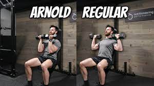 Arnold Press (Shoulder exercise)