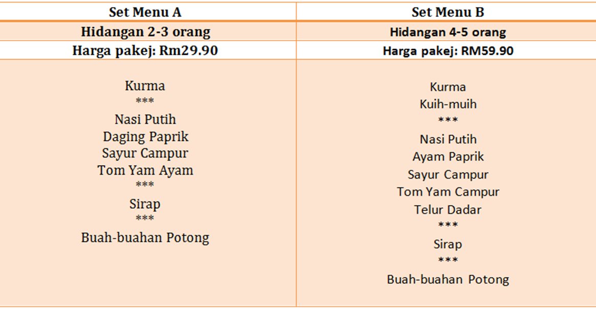 Warung Makcik Kiah Promosi Set Berbuka Puasa